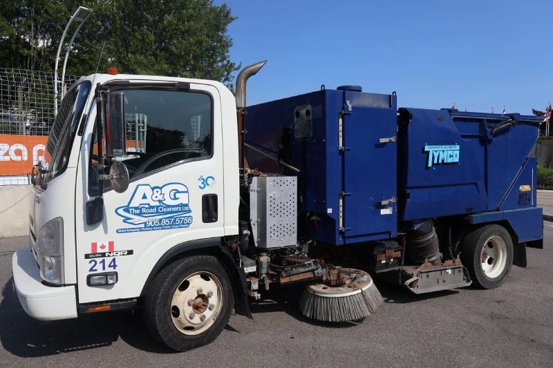 Ensuring Safe Roads: The Importance of Road Cleaning and Winter Drainage Ensuring Safe Roads: The Importance of Road Cleaning and Winter Drainage